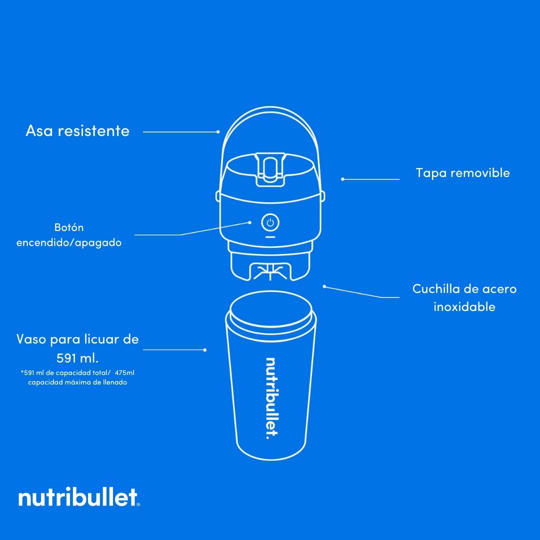 Licuadora Portátil nutribullet Flip